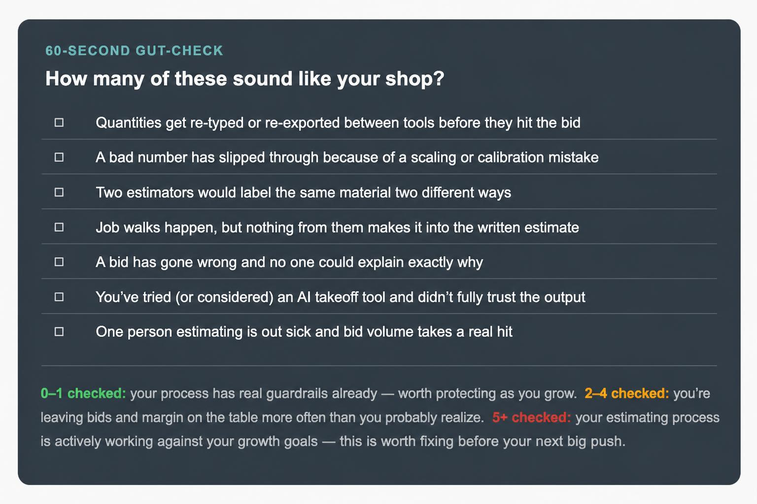 7 Signs Your Estimating Process Is Costing You Bids